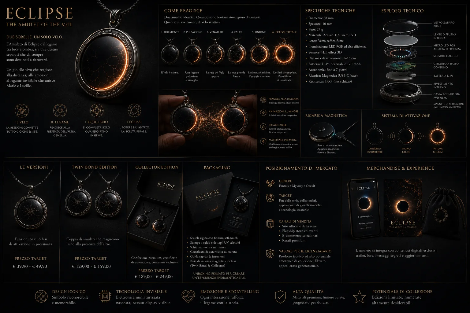 Eclipse — Amulet visual bible