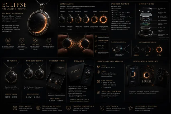 Eclipse — Amulet visual bible